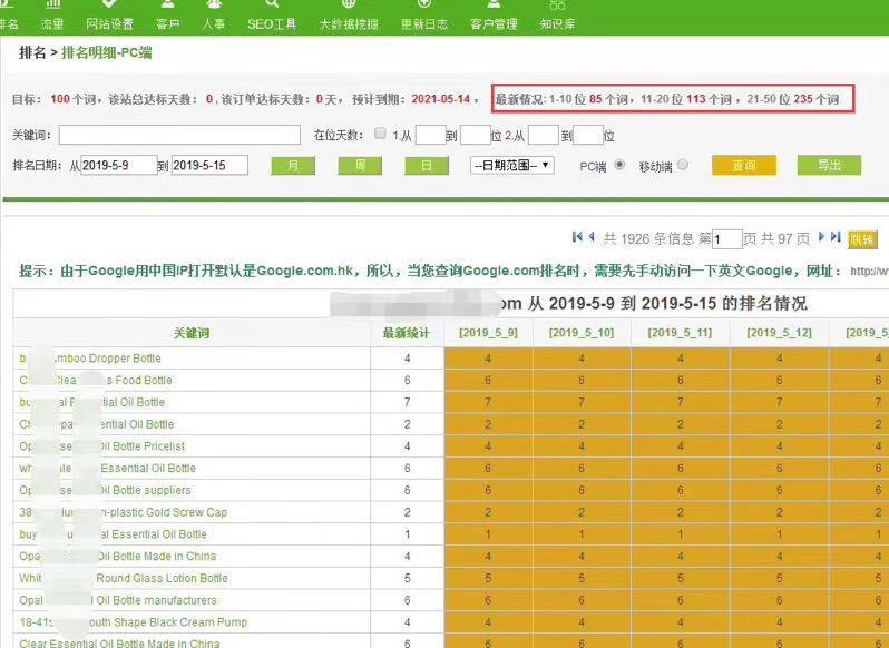 香水瓶推廣案例