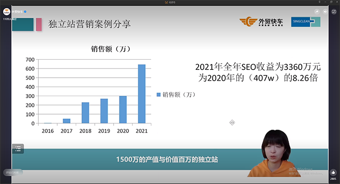 醫(yī)療產品google seo 外貿推廣案例